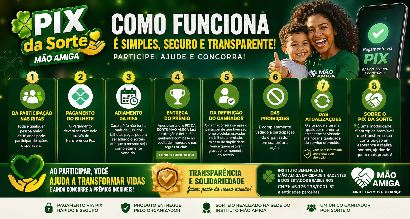 Como funciona o Pix da Sorte Mão Amiga